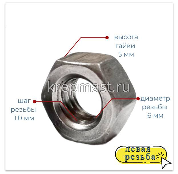 Гайка 6-гр. М 6 (1,0) DIN 934 левая резьба (LH)