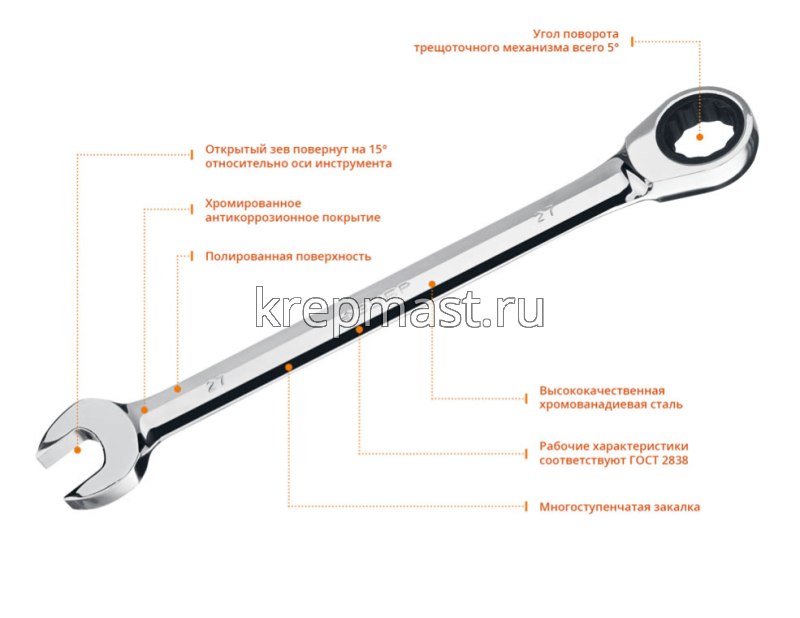 Ключ комбинированный 27мм трещеточный ЗУБР Профи