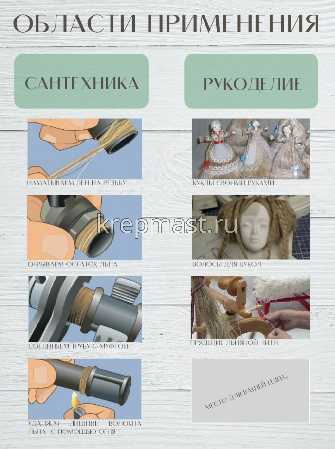 Лен чесаный 200гр